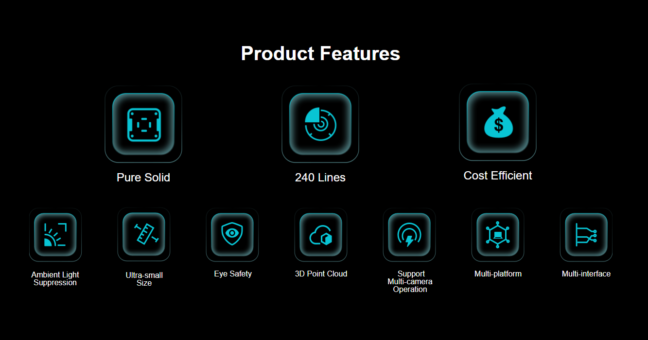 Product Features
