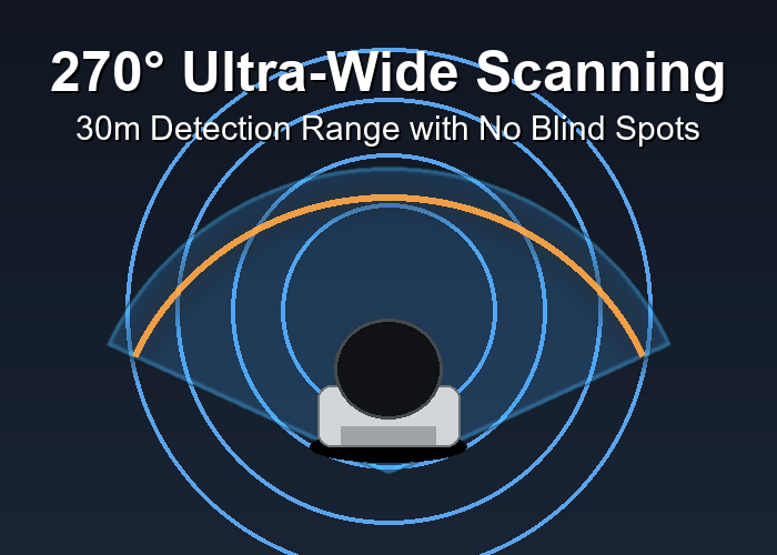 2D LiDAR Sensor for Service Robot Navigation: Smooth Movement in Complex Spaces poster style image 2
