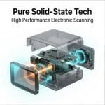 HESAI FTX Blind-completion lidar