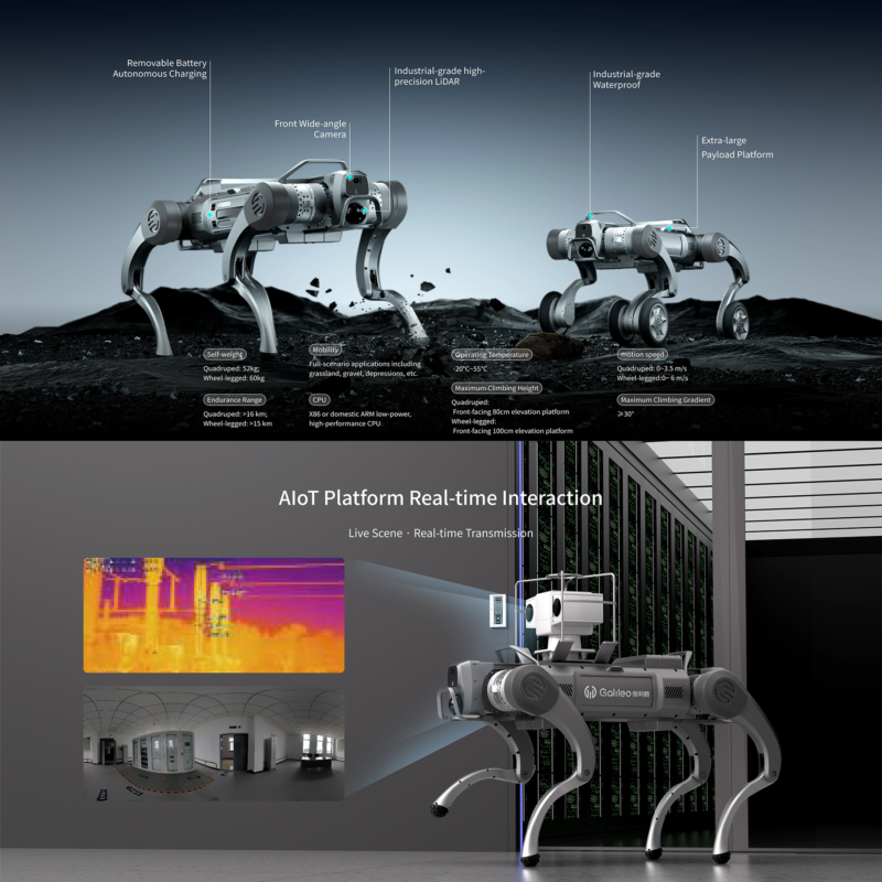 Robotic Dog-E1 Series