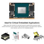 Original 900-83668-0030-000 8GB 16GB with Linux Operation Systems NVIDIA Jetson Xavier NX Development Board Module